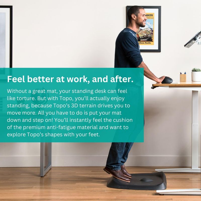 Topo Comfort Mat - Image 3