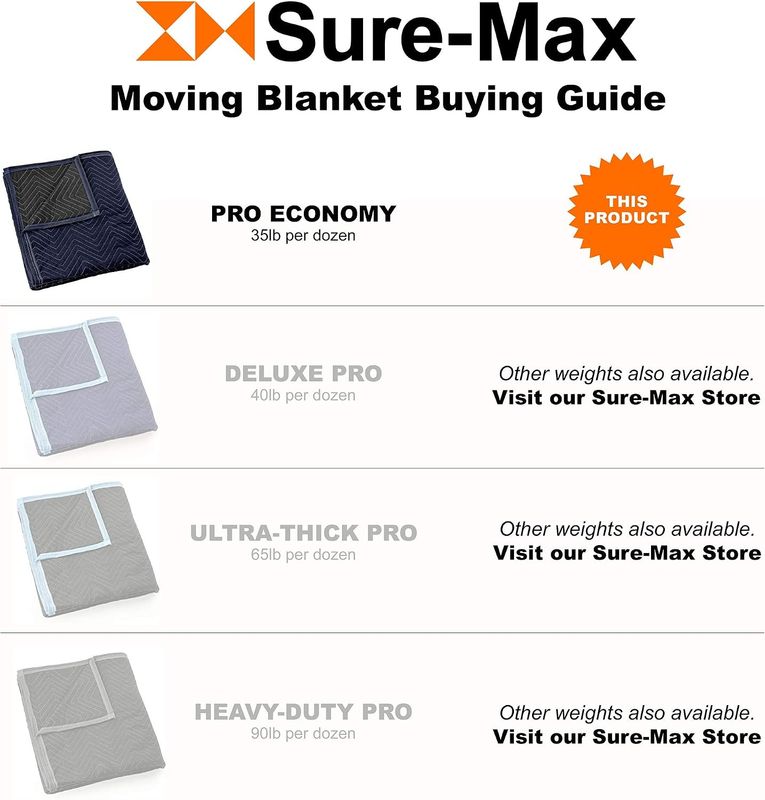 Sure-Max Moving Blankets - Image 10