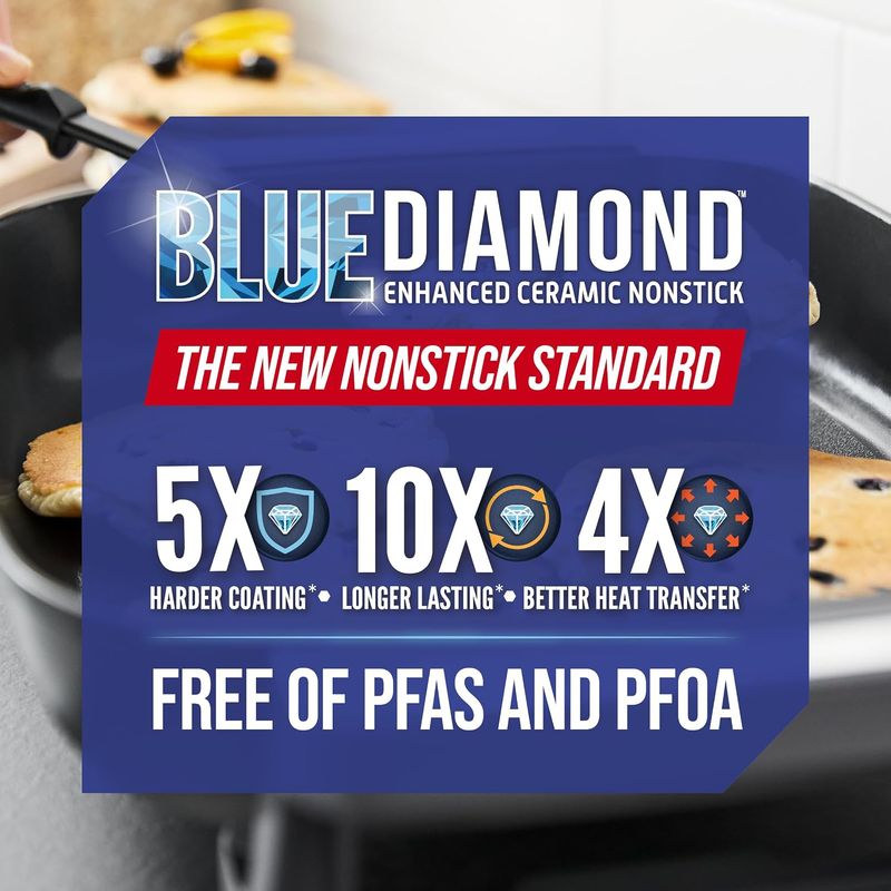 Blue Diamond 7QT Electric Skillet - Image 10