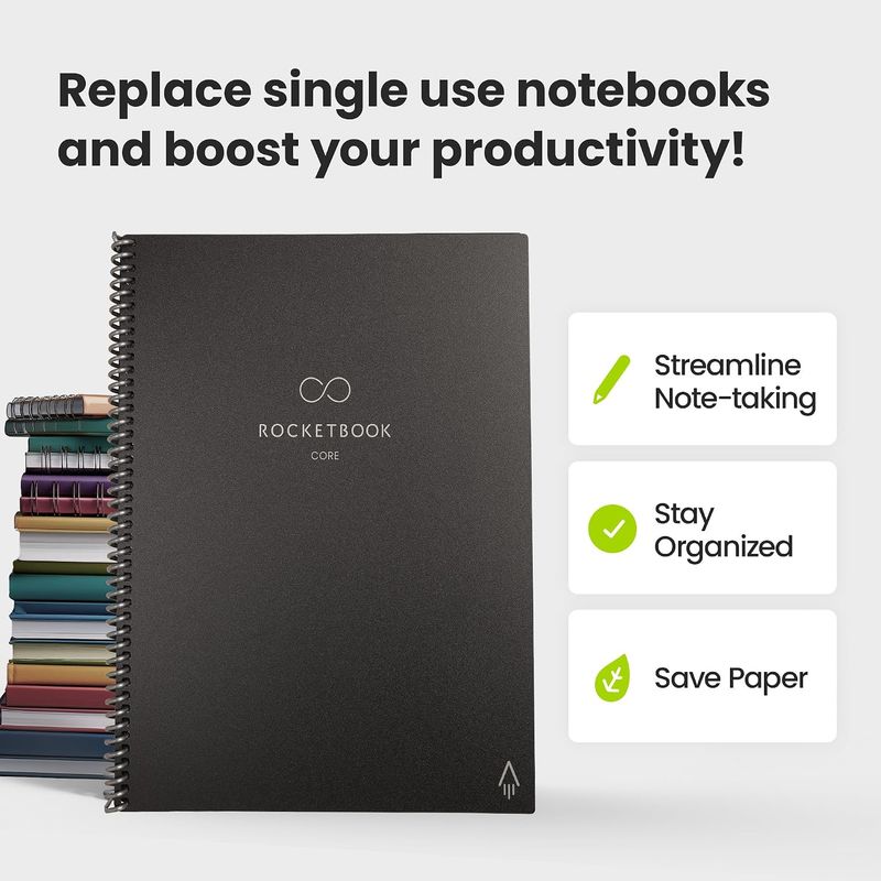 Rocketbook Core Notebook - Image 8