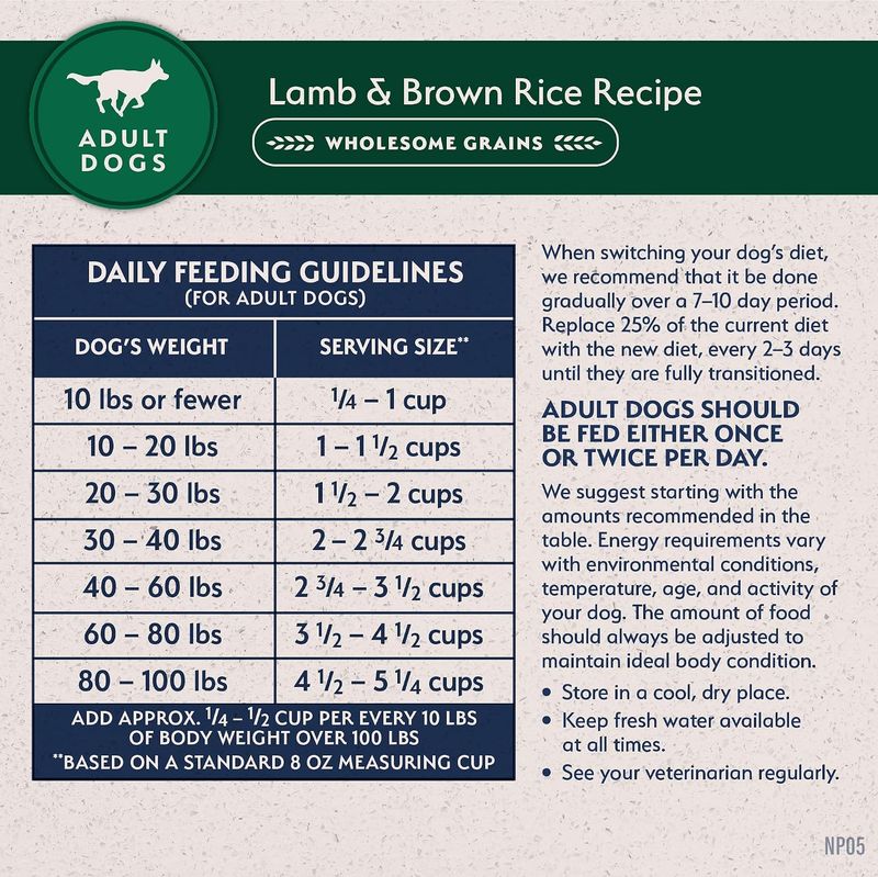 Natural Balance Lamb & Brown Rice Dog Food - Image 10