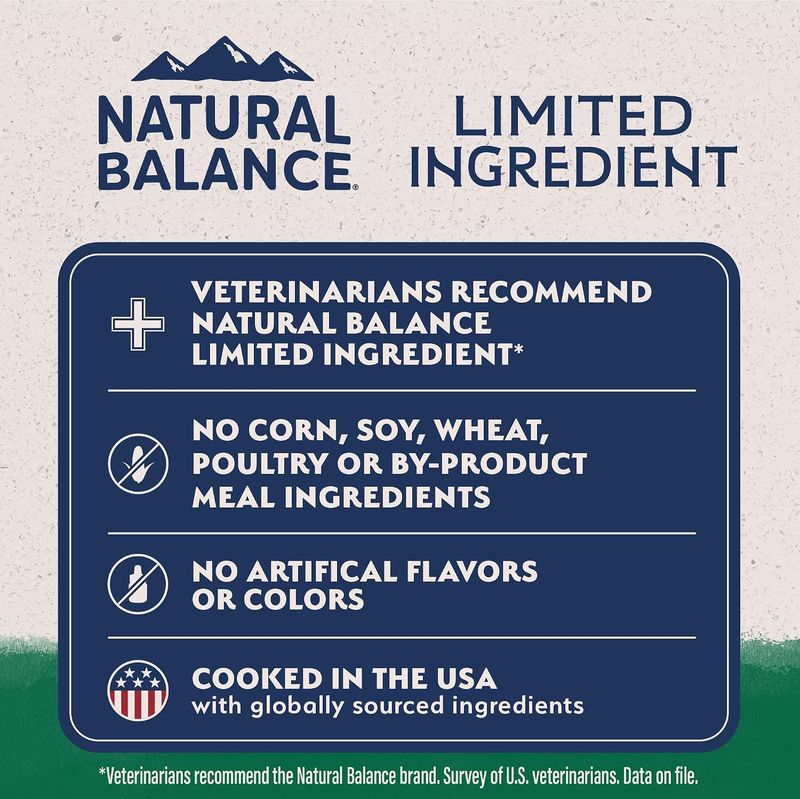 Natural Balance Lamb & Brown Rice Dog Food - Image 8