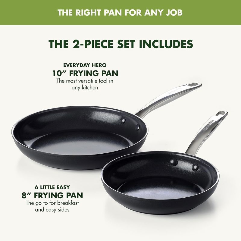 GreenPan Chatham Frying Pan Set - Image 4
