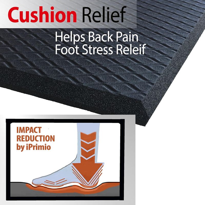 iPrimio Anti Fatigue Mat - Image 4
