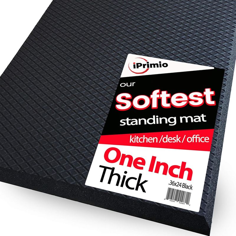 iPrimio Anti Fatigue Mat - Image 2