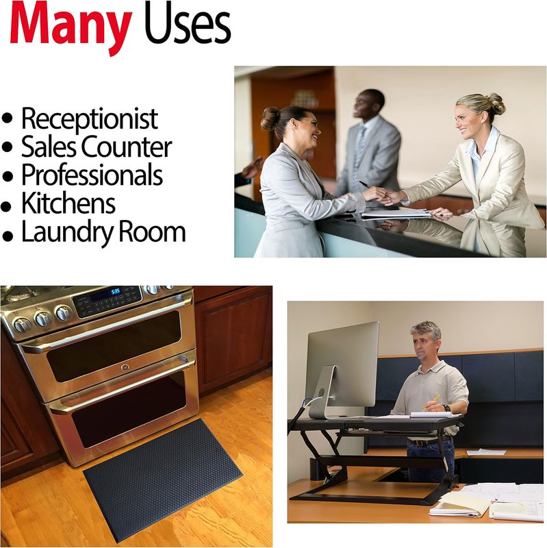 iPrimio Anti Fatigue Mat - Image 8