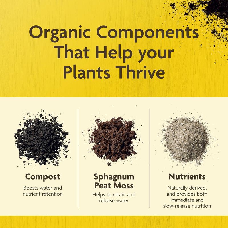Miracle-Gro Organic Potting Mix - Image 6