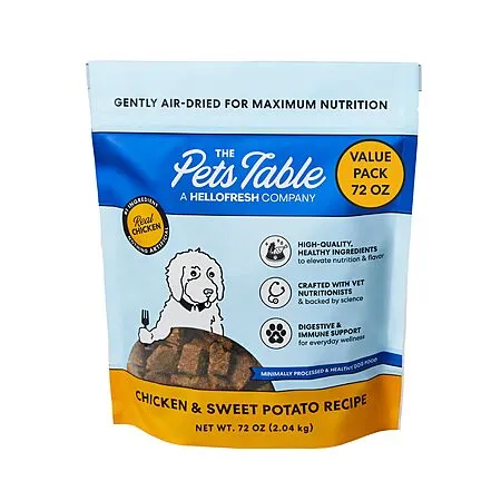 S&S The Pets Table Dog Food for $18.97