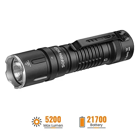Sofirn SC33 Flashlight for $21.34!