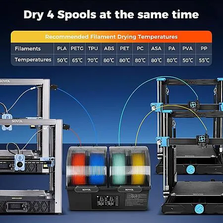 Sovol SH03 Filament Dryer for $88.7 + Free Shipping